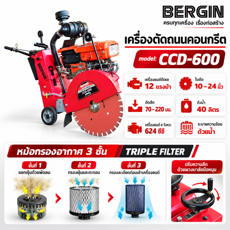 รถตัดถนน CCD-600-หม้อกรอง3ชั้น